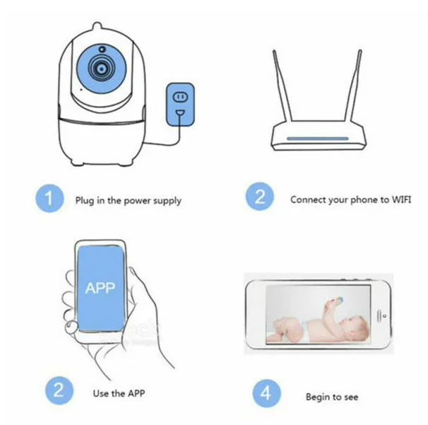 1080P Indoor WiFi Pet Camera with Night Vision