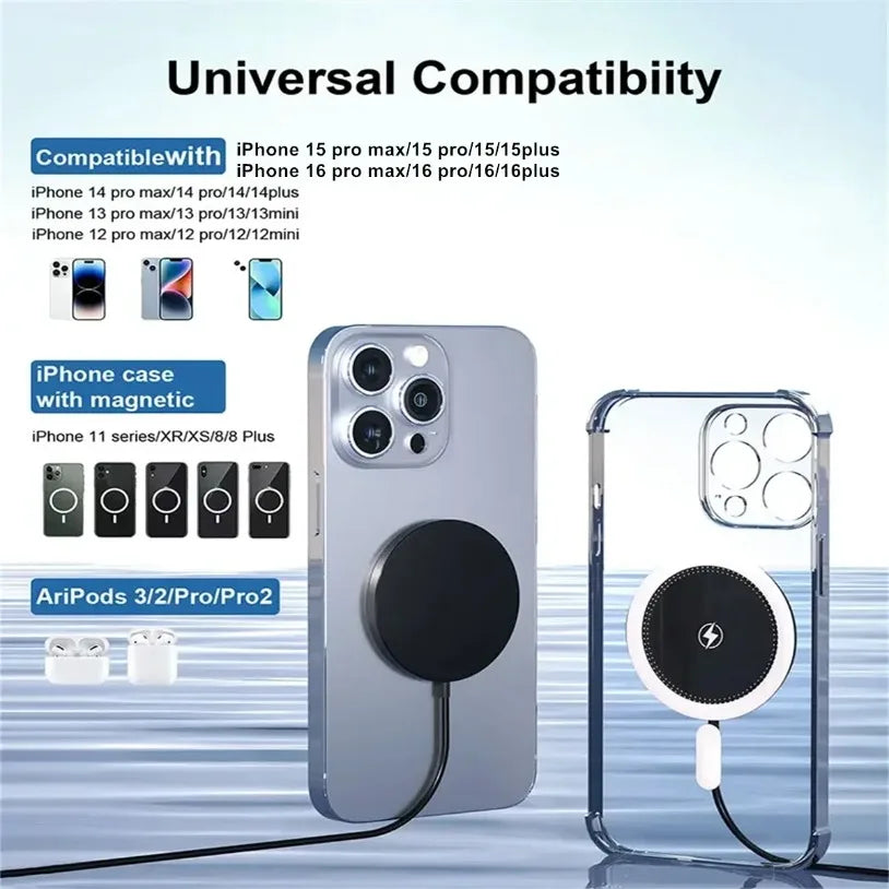 100W Magnetic Wireless Charger Dock for iPhone (MagSafe Compatible)