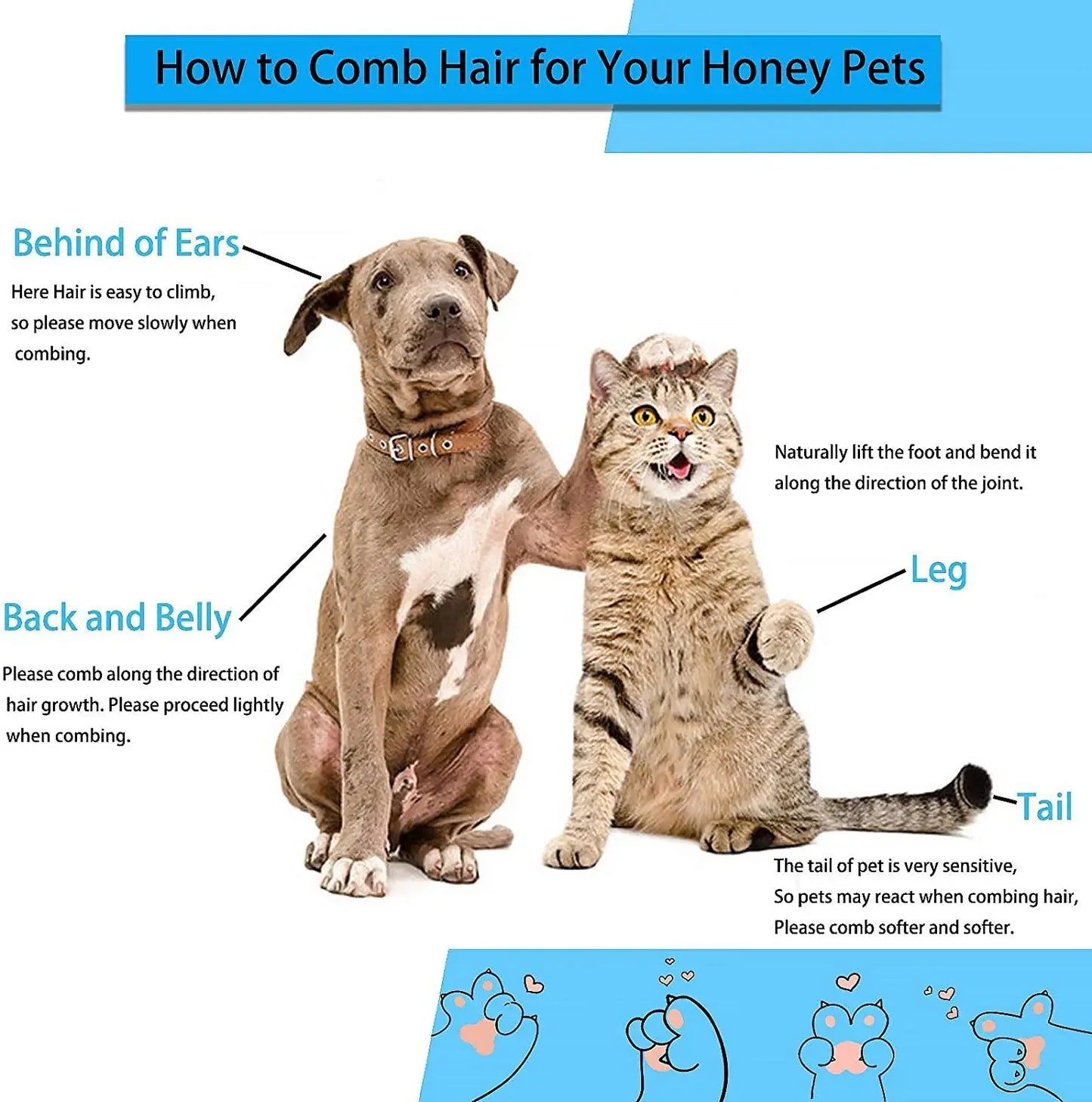 Pet Hair Remover & Grooming Brush for Dogs and Cats