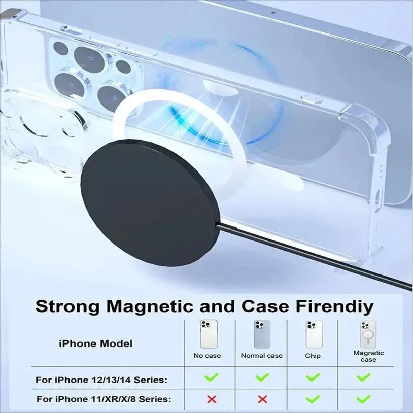 100W Magnetic Wireless Charger Dock for iPhone (MagSafe Compatible)