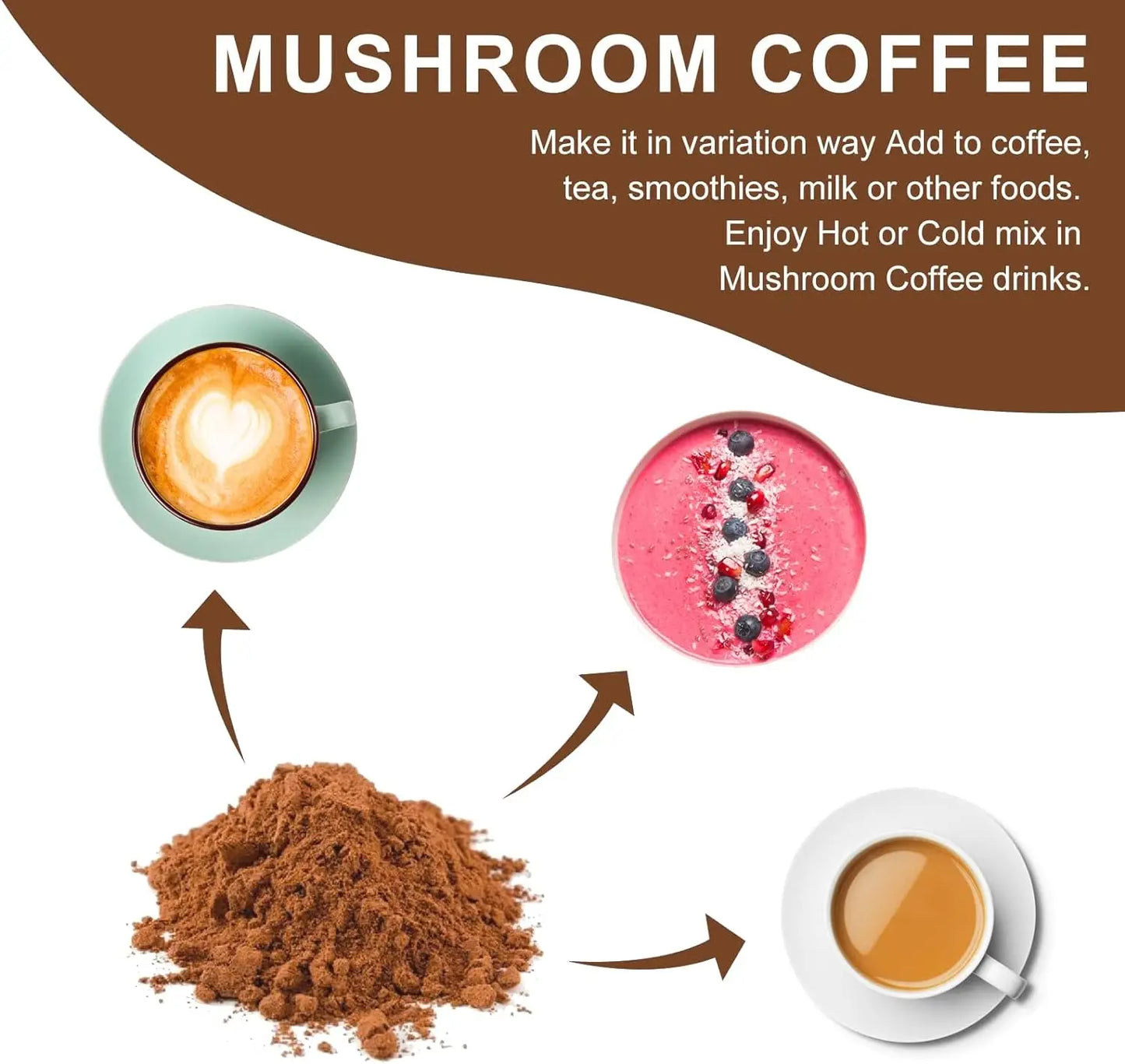 Mutsweet Lion's Mane and Reishi Mushroom Cocoa Powder Blend (227g)